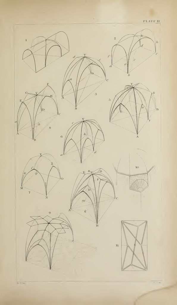 Plate 2 from: Willis, Robert (1835) Remarks on the architecture of the middle ages, especially of Italy , Cambridge : J & J.J, showing roman groin vault.
