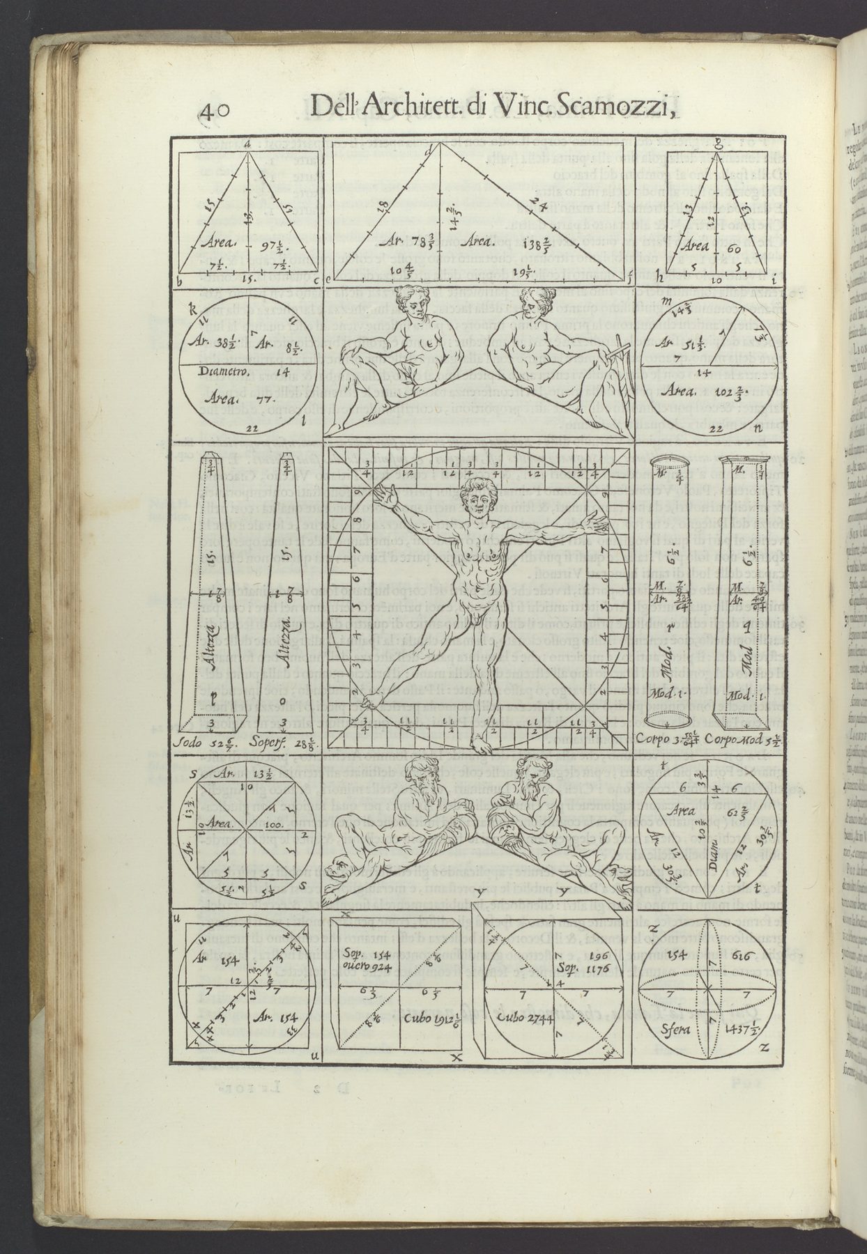 Scamozzi 1615 printed sheet with proportioned human figure, geometric circles, triangles and numerical measures.