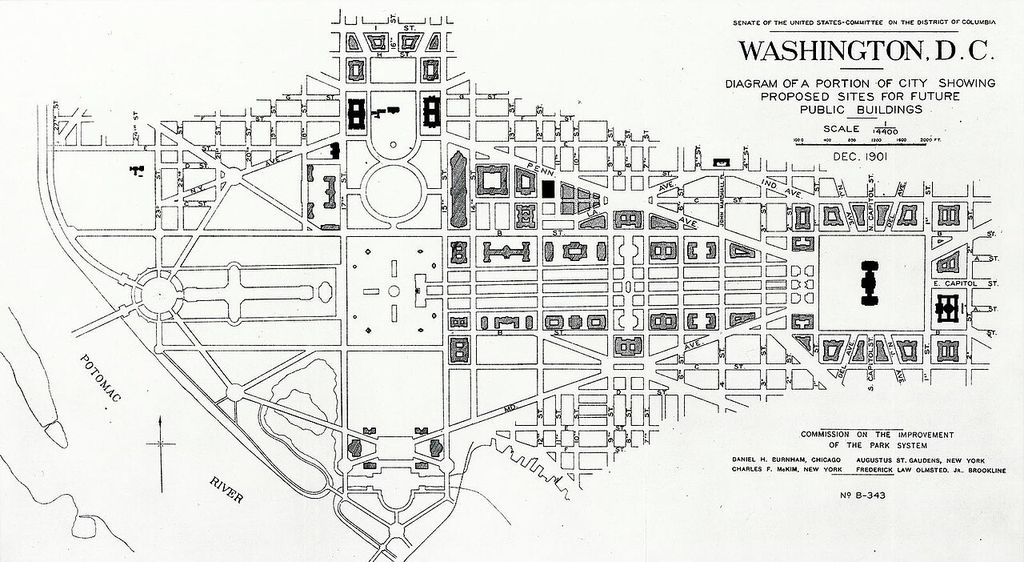 Diagram of the McMillan Plan.