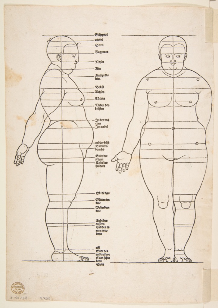 Dürer study of human proportion