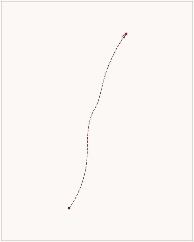 Portrait page cue with a dotted shallow S-curve between lower-left and upper-right placement dots