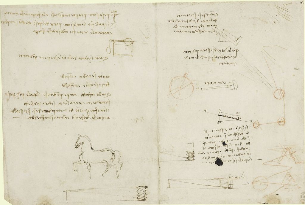 Diagramme und Notizen zu Mechanik, einem Pferd und einer Schraube