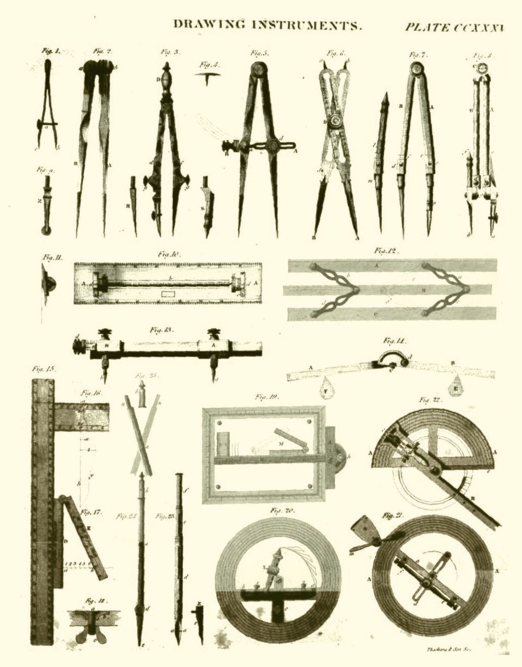 Public-domain contextual image: Historic plate of drawing instruments.