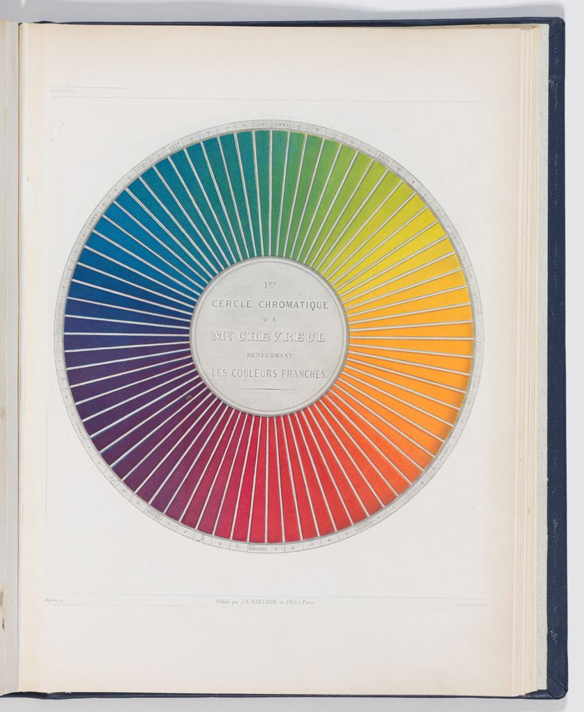 Color Wheel
